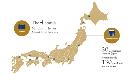 ﻿The Isetan Mitsukoshi Group in Numbers, Isetan Mitsukoshi Holdings﻿