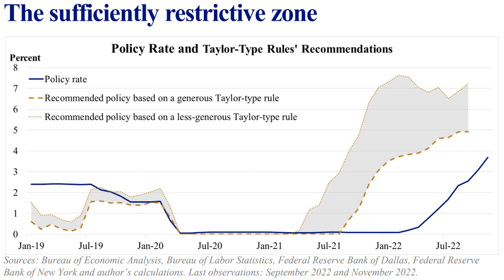 ﻿The sufficiently restrictive zone, Getting into the Zone pdf