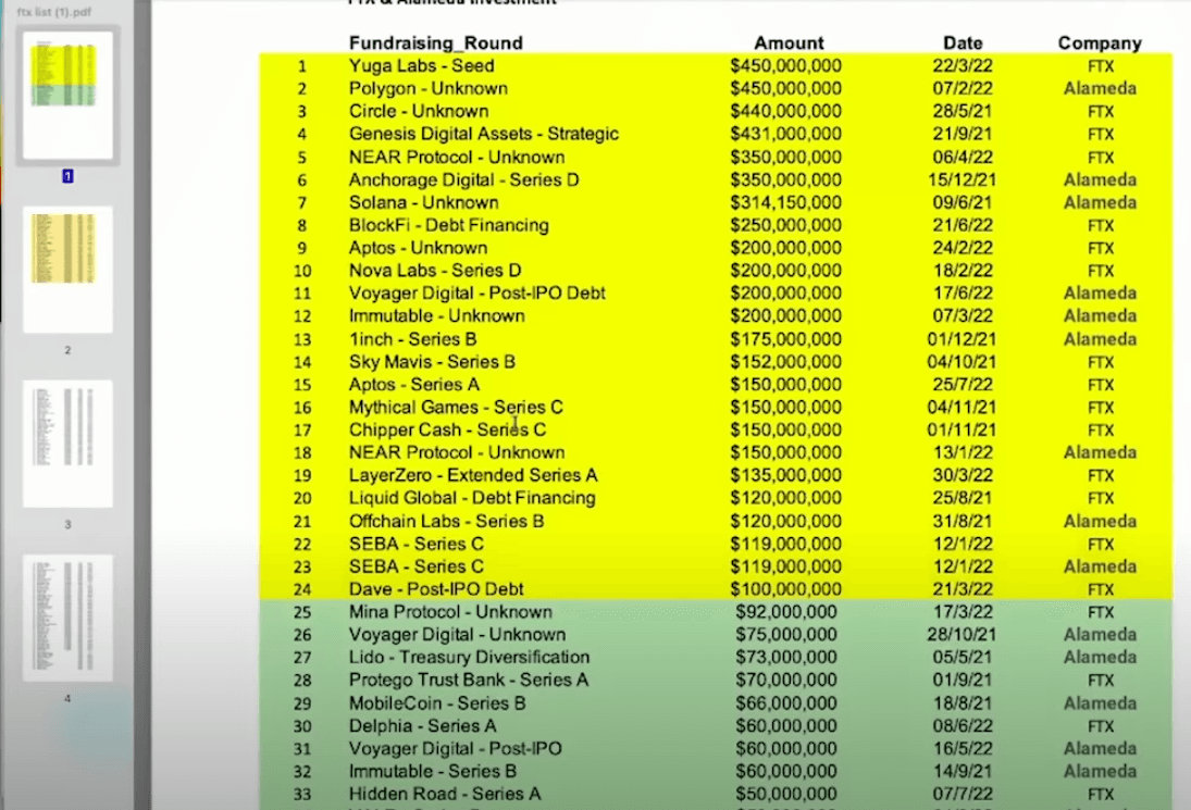 ﻿Will the FTX collapse cascade to other markets? - Ran Neuner, Kitko News, 38:56