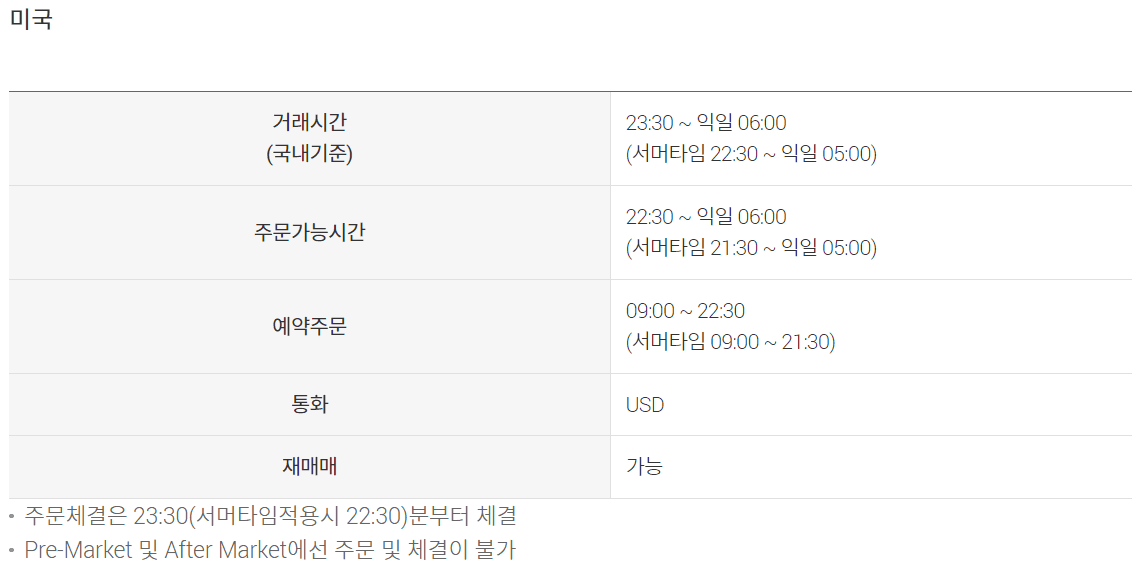 Stock trading hours guide – Mirae Asset