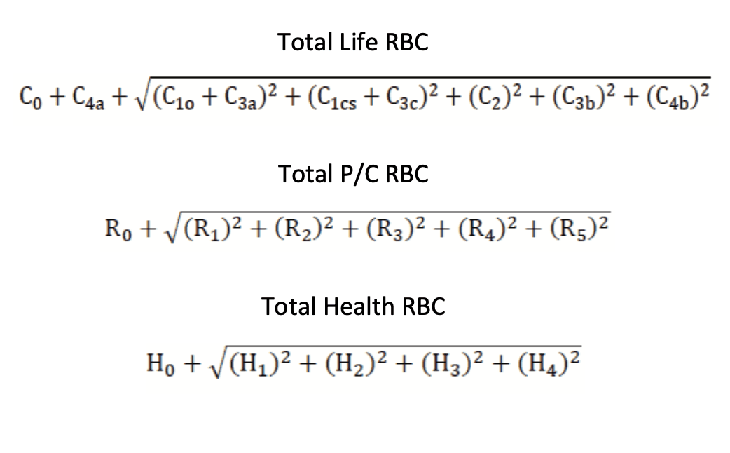 US Insurance RBC Formula.