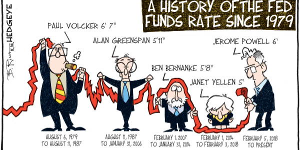 과거 금리 인하 순간들로 알아보는 파월의 속마음 썸네일 이미지