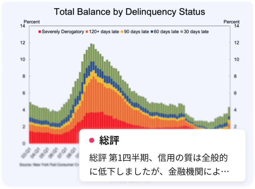 기업에 대한 리서치 데이터와 총평 이미지